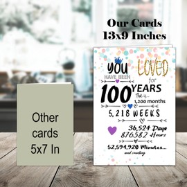 100th Birthday Card for Him or Her. Funny 13x9 In Large Greeting Card. Home Party Decorations Supplies for Women or Men. 100th Vintage Birthday Gifts for Women & Men. Jumbo Vintage Table Decor Cards. Includes 100th Years Loved Card & Mailing Envelope.