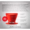 Melitta 64008 Red Ready Joe Filter Cone