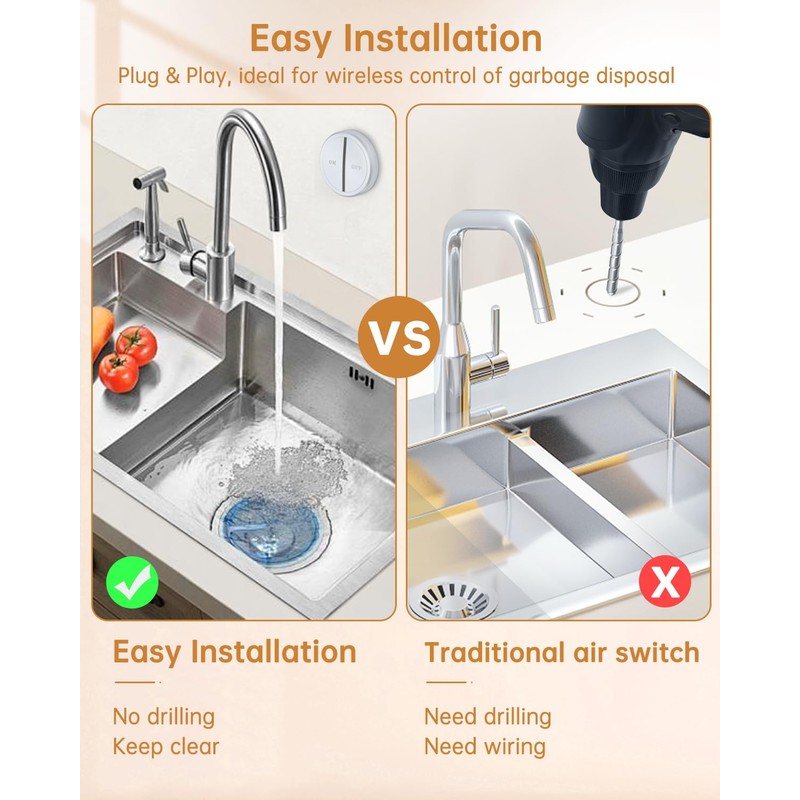 STRIPOO Garbage Disposal Wireless Switch Kit, Remote Control Outlet, Garbage