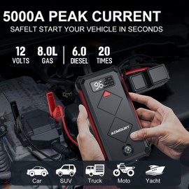 Acmount P100 Car Jump Starter, 5000A Peak Lithium Jump Starter Battery Pack for Up to 10.0L Gas or 8.0L Diesel Engine, Safe 12V Portable Battery Starter Power Pack with LED Screen & LED Light