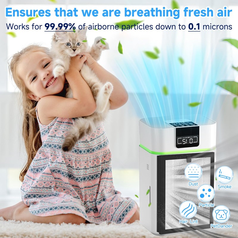 Sinnya ClearAir-A5 Replacement Filter Compatible with VEWIOR ClearAir-A5, 3-in-1 H13