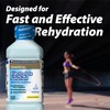 GoodSense Electrolyte Oral Solution, Unflavored, Designed to Help Prevent Dehydration;