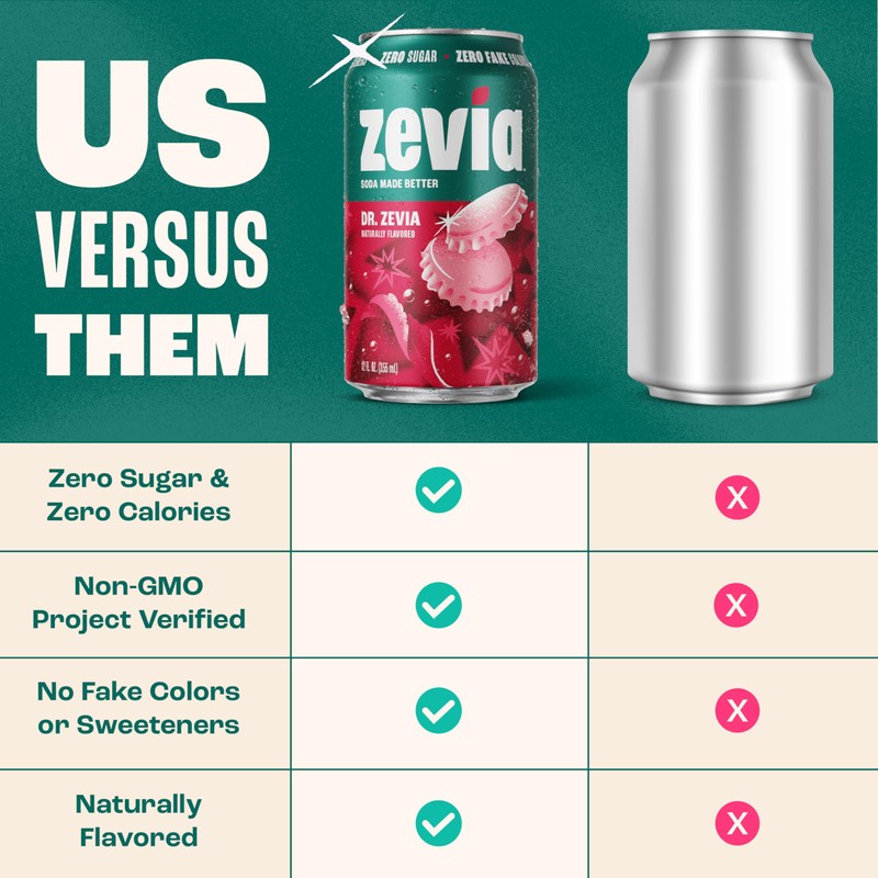 Zevia Zero Sugar Soda, Dr. Zevia, 12 Ounce Cans (Pack