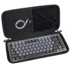 Mchoi MX Keyboard Case Suitable for MX Mechanical Mini Wireless