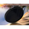 52 mm ND2000 Professional Line dHD Digital Neutral Density Filter