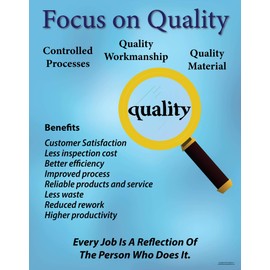 Focus on Quality Poster 22" X 28", Made in The USA