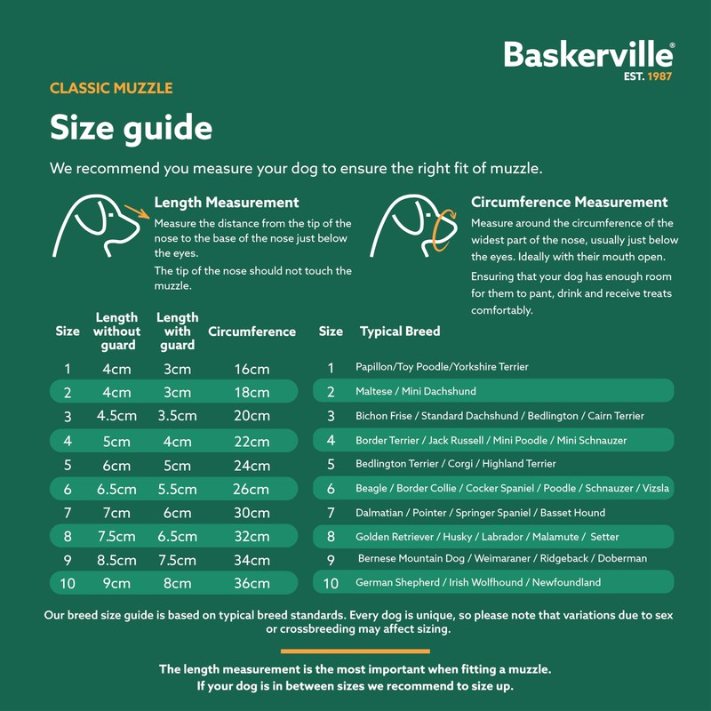 Baskerville Classic Basket Muzzle - Dog can Pant and Drink,