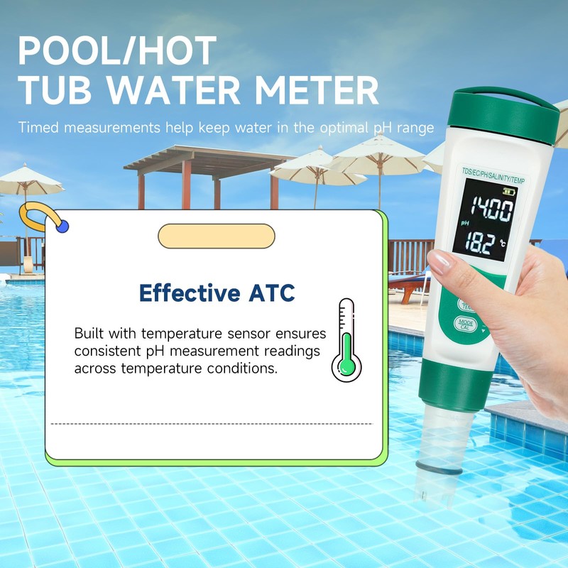 Cuteefun pH Value Meter, 5-in-1 Water Tester with VA Backlight,