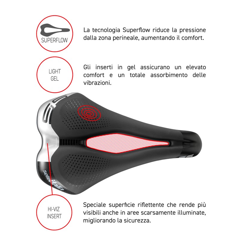 SELLE ITALIA Sella S5 Superflow nera, S3