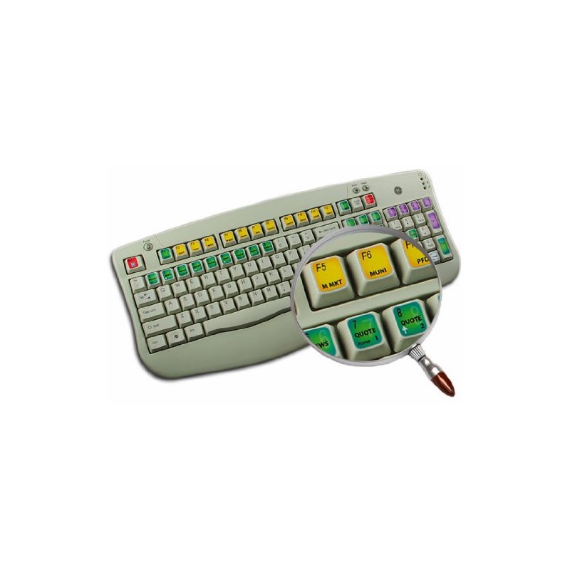 BLOOMBERG TERMINAL NEW KEYBOARD STICKERS SHORTCUTS