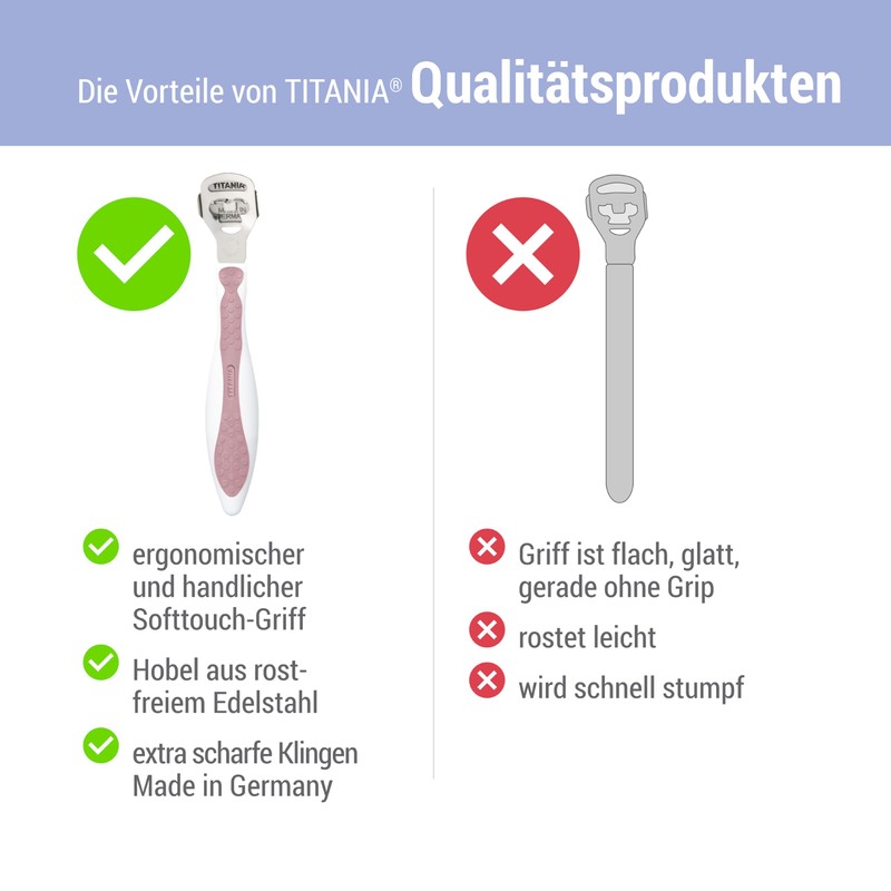 TITANIA Callus slicer with 10 replacement blades, callus remover made