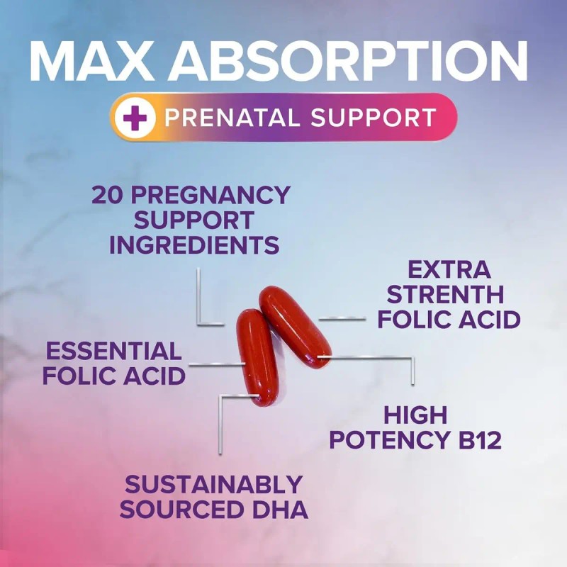 Multivitamínico Prenatal Nature's Nutrition Con Ácido Fólico