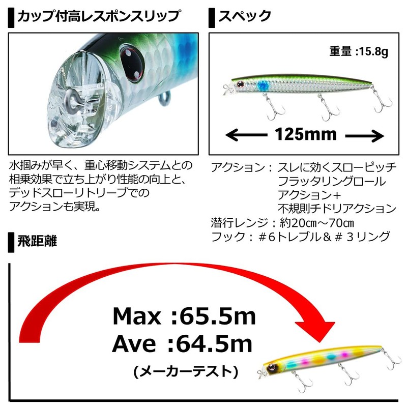 Daiwa 125F Morethan Cross Counter Sea Bass Minnow Adel Nighttime