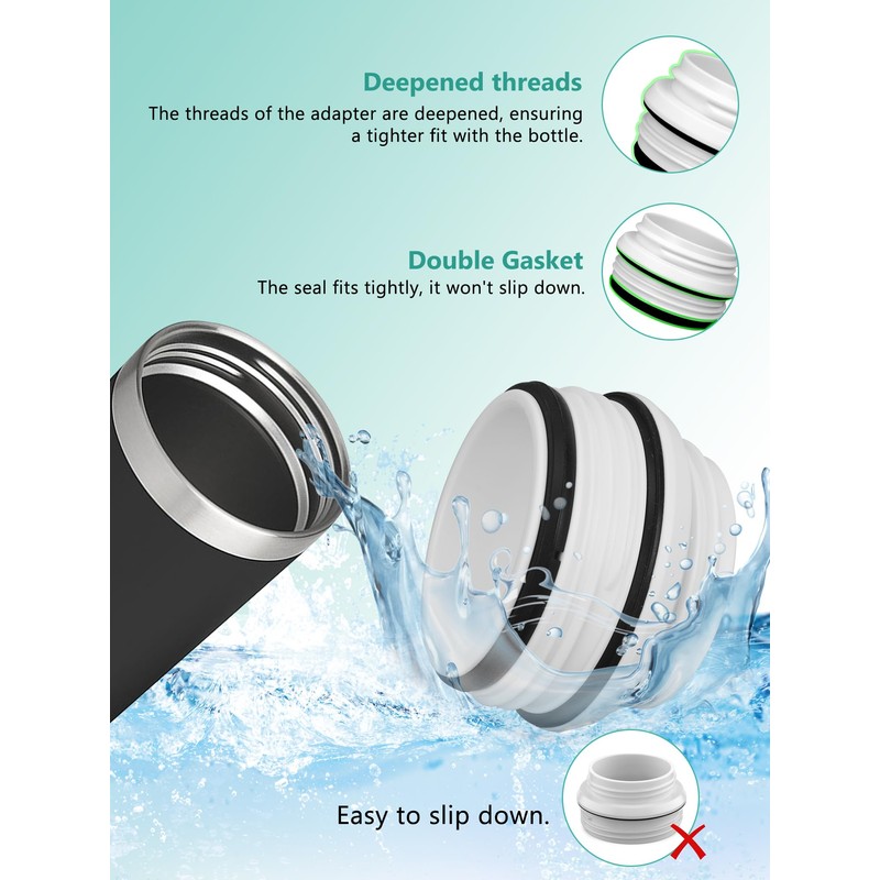 YOUSHARES Bottle Adapter Compatible with Yeti to Circul, Suitable for