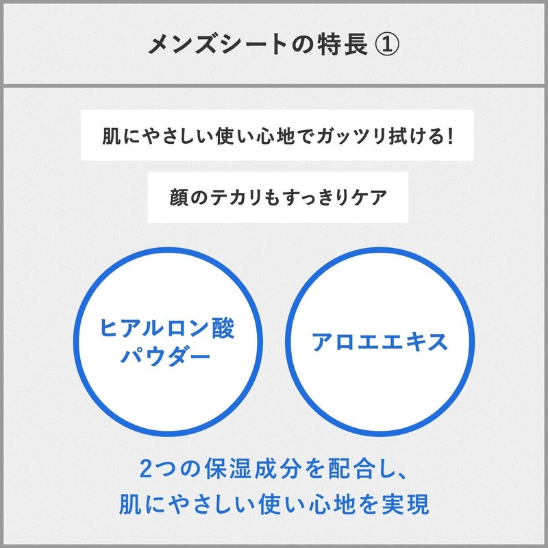 AGY 24 Men Face & Body (Unscented) 30 Sheets