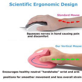 mouse inalámbrico ergonómico vertical Ergo de alta presión, óptico, ligero, inalámbrico, con luz LED, lindo mouse inalámbrico para laptop, computadora, Mac, oficina, niña, niño, adulto, regalo, 800/1200/1600 DPI, 6 botones