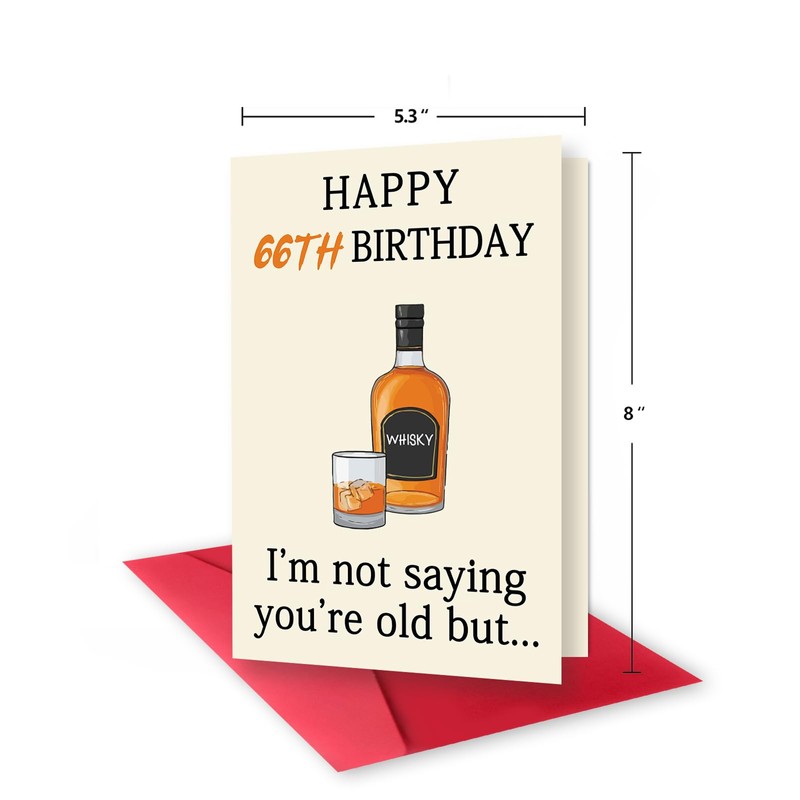 Zyulin Happy 66th Birthday Card
