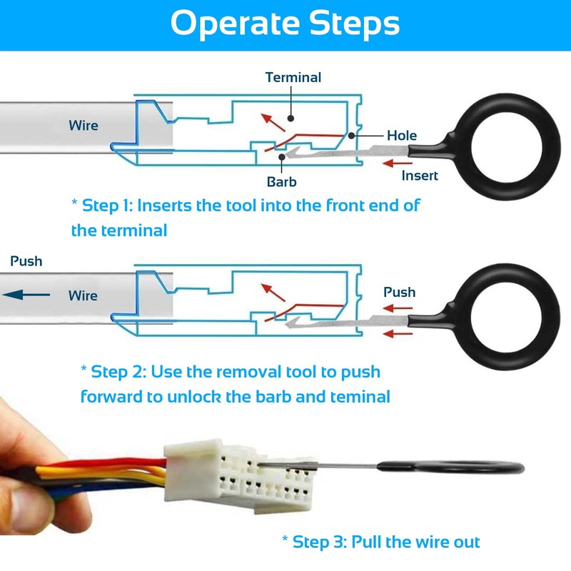 NICKLIN Terminal Removal Tool Kit,41Pcs Wire Terminal Extractor Removal Tool