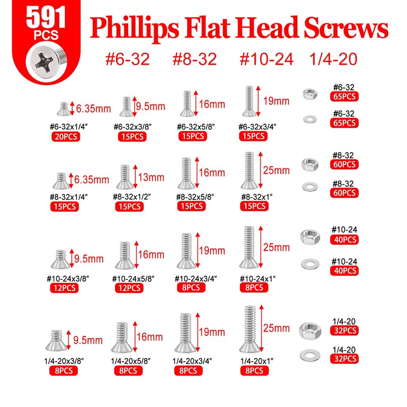 Twidec/1281PCS Nuts and Bolts Assortment Kit,Machine Screws,304 Stainless Steel Phillips