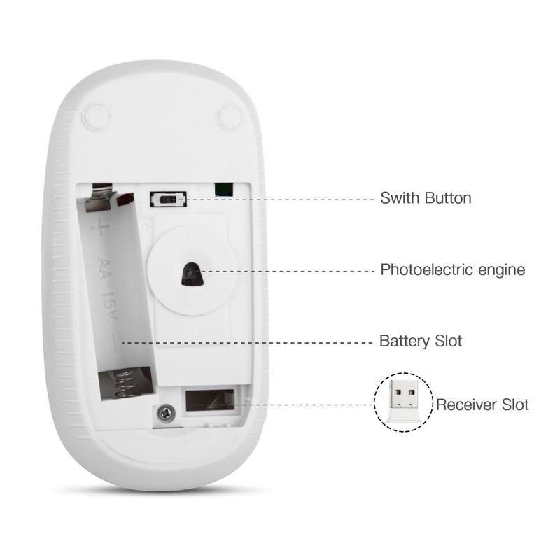 Vssoplor Wireless Mouse, 2.4G Slim Portable Computer Laptop Mouse with