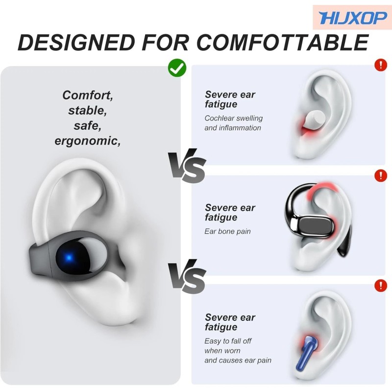 Hijoxp Open Ear Earbuds Lightweight Comfort Clip Wireless Earbuds Sweat