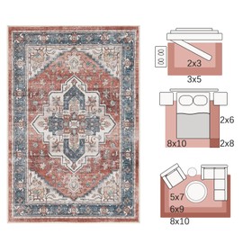 jinchan Oriental 3x5 Area Rugs for Entryway - Machine Washable Non-Slip Doormat Ultra-Thin Low-Pile Vintage Floral Distressed Accent Rug for Entrance Bedroom Kitchen Living Room (3x5ft,Red Blue)