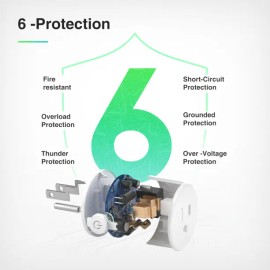 Gosund 4PK Gosund Wifi Smart Plug Outlet Alexa Google Home with APP Voice Control Timer