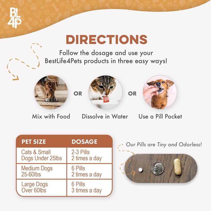Scoot Stopper for Dogs & Cats – Natural Anal Gland