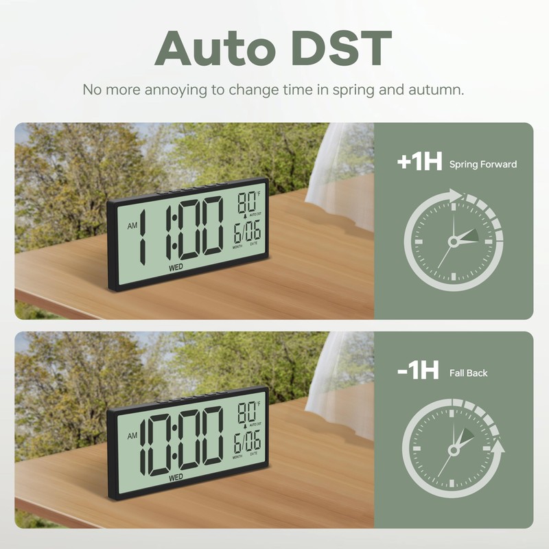 JALL 14.5" Large Digital Wall Clock Battery Operated with Big