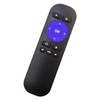 Smartby Replacement Remote Control Compatible with Roku Models Roku 1