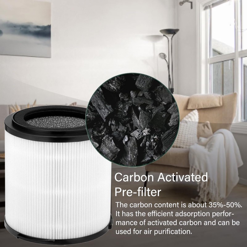 KJ150F-C02 Replacement Filter For SilverOnyx 5-Speed Air Purifier (Large Room500