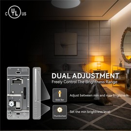 2 Pack LED Dimmer Light Switch Single Pole or 3 Way Dimmable Light Switch Compatible with LED CFL Halogen and Incandescent Bulbs with Adjustable Minimum Brightness UL Listed White