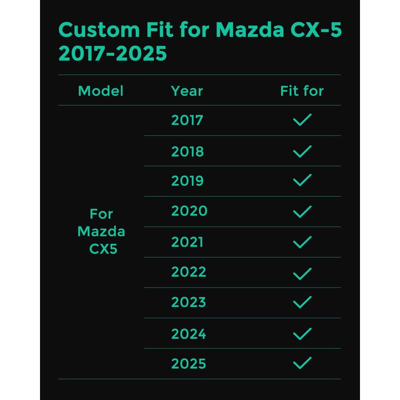 DiffCar® Cargo Cover for Mazda CX5 2017-2025 | Car Accessories