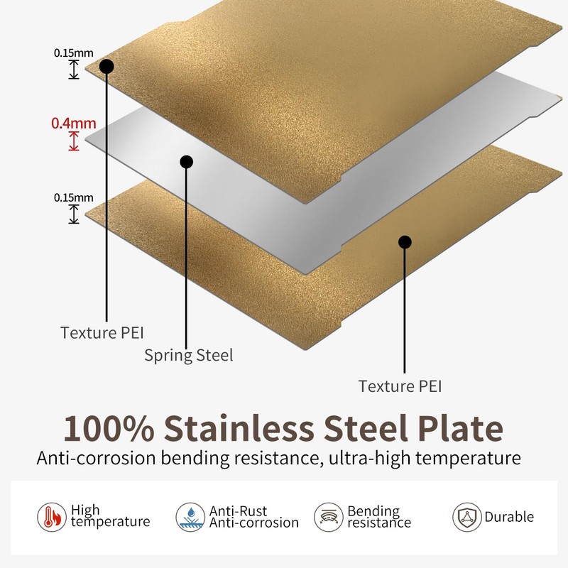 355X346MM PEI Sheet for Lab H2D Build Plate Double Sided