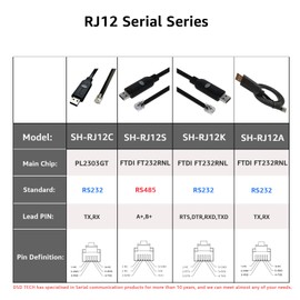 DSD TECH SH-RJ12S USB to RJ12 RS485 6P6C Serial Converter Cable with FTDI FT232RNL Chip