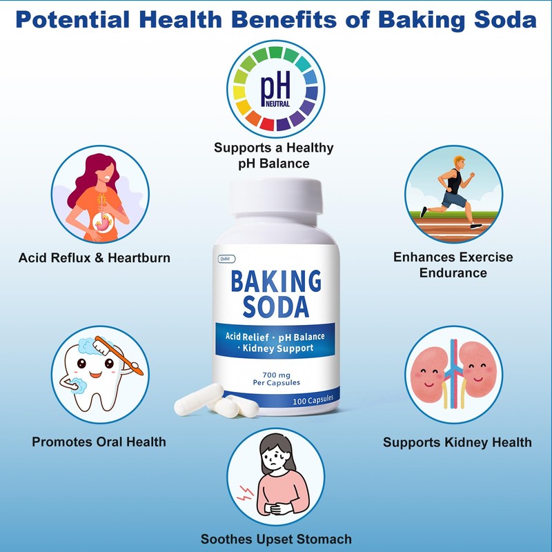 Baking Soda Capsules – 700mg Sodium Bicarbonate Supplement | Natural