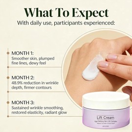 Krajiyya 2Pcs Noor Wonder Lift Cream, Upgrade Instant Face Lift Cream 60ml,Advanced Natural Anti-Wrinkle Firming Cream,Instant Tightening & Lifting for All Skin Types.