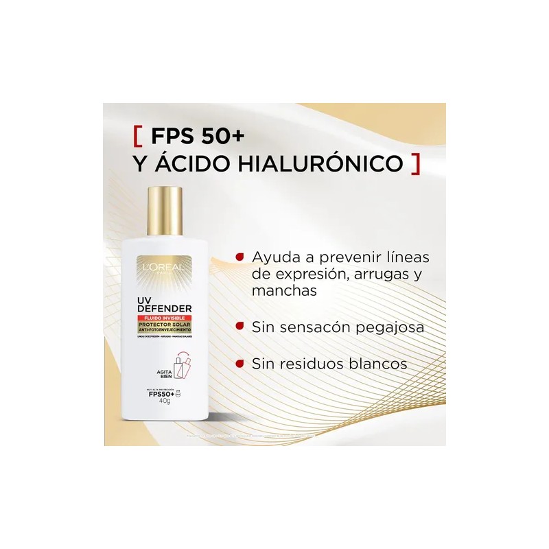 Kit Loreal Ácido Hialurónico Serums+cremas+protector Solar