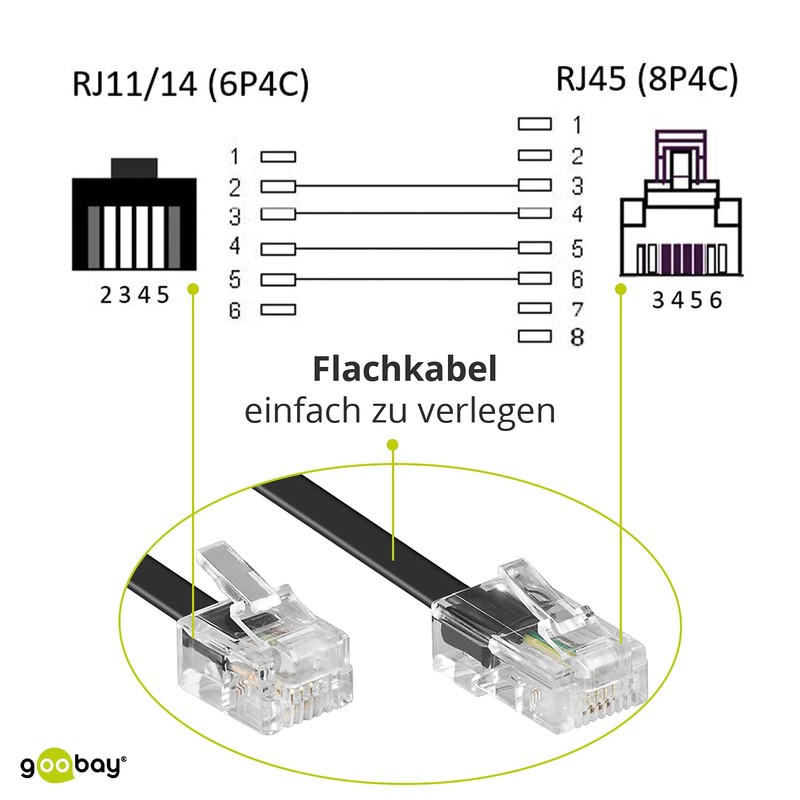 Goobay 68530 Telephone Cable RJ11 Male to RJ45 Male Flat