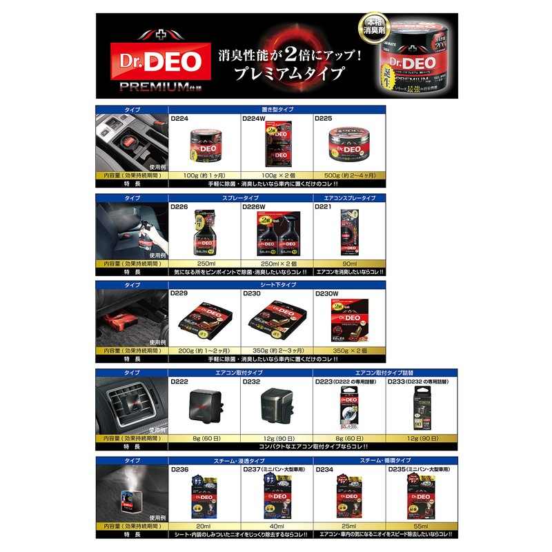 カーメイト(CARMATE) 車用 除菌消臭剤 ドクターデオ Dr.DEO プレミアム スプレー型 エアコンスプレー 無香 安定化二酸化塩素