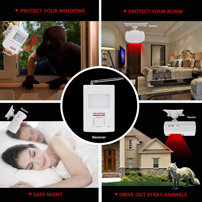 Dog Barking Alarm Motion Detector,Pir Wireless Human Body Walking Sensor