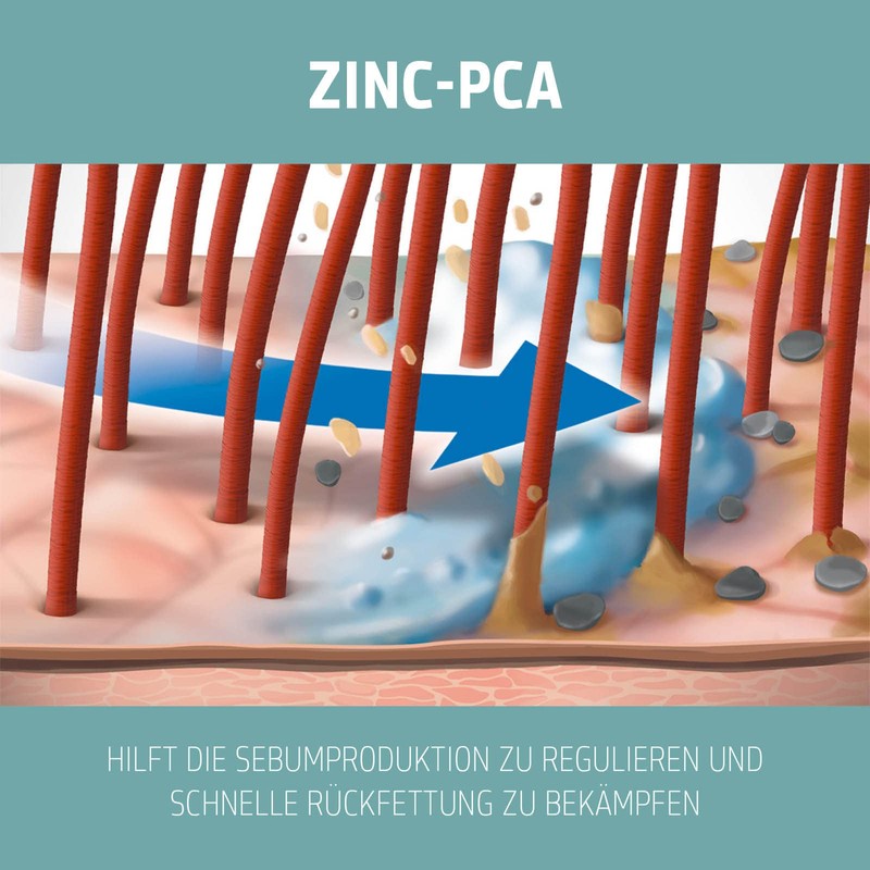 Goldwell Dualsenses Scalp Deep Cleansing Shampoo