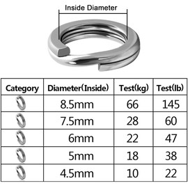 VATEICO 100PCS Split Ring Stainless Steel Hyper Wire Flattened Fishing Lure Rings Heavy Duty Tackle Hook Line Connector Saltwater Tackle Connector Jigging Trolling 4.5mm