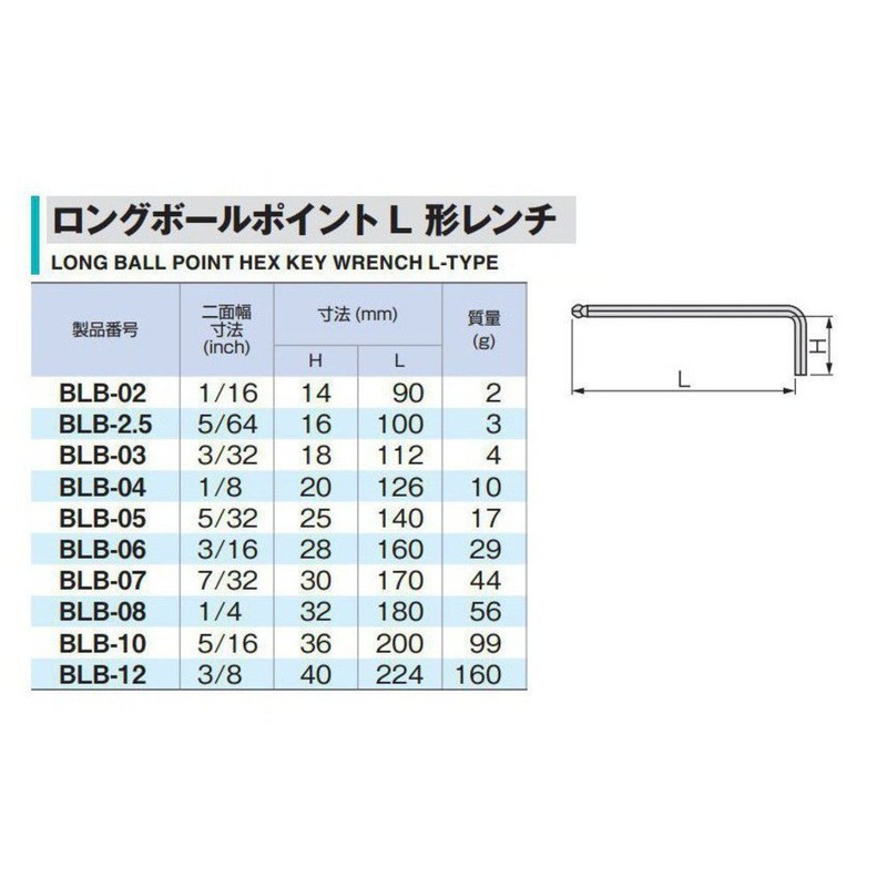 TONE BLB-02 Long Ball Point L-Shaped Wrench, 1/16 inch Wide