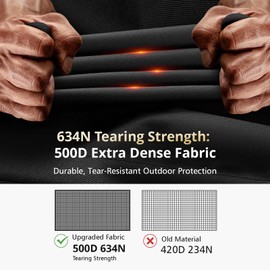 QH.HOME [2025 Upgraded Tear-Resistant Fabric] Patio Heater Covers, with Exclusive Windproof Design and Robust YKK Zippers, Resistant to all Types of Weather, 90"H x 23"D x 23"B, Black