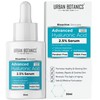 UrbanBotanics 2.5% Hyaluronic Acid Serum for Intense Hydration, Glowing Skin