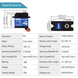 INJORA 7KG Servo INJS2065 with Mount and Servo Horn for TRX4M TRX4MT 1/18 RC Crawler Upgrade Parts, High Torque Waterproof