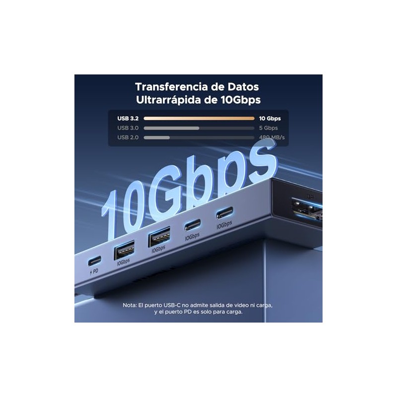 UGREEN Revodok DisplayPort Hub USB C 6 en 1 Docking