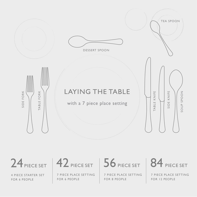 Robert Welch Aston Bright, 7 Piece Cutlery Place Setting. Made