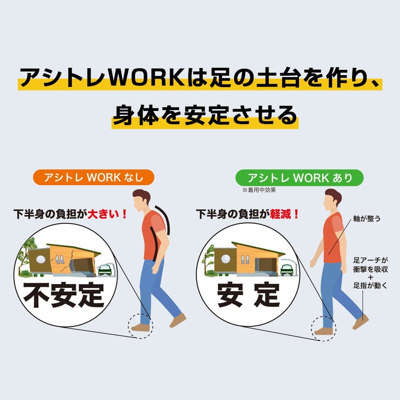BMZ Standing Work Insole AsiTreWork Air Insole Business Commuting Shock